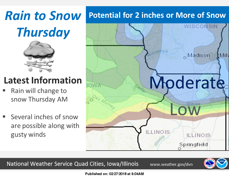 NWS: snow ahead